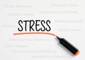 The causes or sources of stress Royalty Free Stock Photo