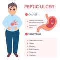 Causes and symptoms of peptic ulcer stomach disease Royalty Free Stock Photo