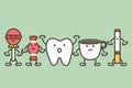 Causes of tooth damage, decay and yellow teeth concept