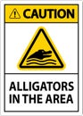 Caution Alligators In The Area Sign Royalty Free Stock Photo