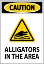 Caution Alligators In The Area Sign Royalty Free Stock Photo