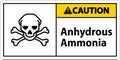 Caution Anhydrous Ammonia Sign On White Background
