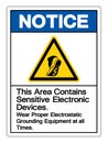 Caution This Area Contains Sensitive Electronic Devices Wear Proper Electrostatic Grounding Equipment at all Times Symbol Sign,