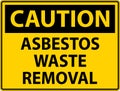 Caution Asbestos Waste Removal Sign On White Background