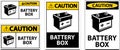 Caution Battery Box with Icon Sign On White Background