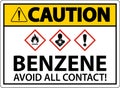 Caution Benzene Avoid All Contact GHS Sign On White Background
