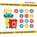 Caution Biohazard Icons and Doctor with Red