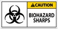 Caution Biohazard Label, Biohazard Sharps