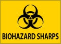 Caution Biohazard Label, Biohazard Sharps