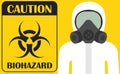 Caution biohazard sign, biohazard icon