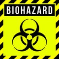 Caution biohazard sign, biological threat alert