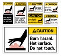 Caution Burn hazard,Hot surface,Do not touch Symbol Sign Isolate on White Background,Vector Illustration