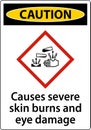 Caution Causes Severe Skin Burns Eye Damage GHS Sign