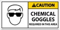 Caution Chemical Goggles Required Sign On White Background