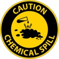 Caution Chemical Spill Sign On White Background