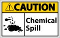 Caution Chemical Spill Sign On White Background