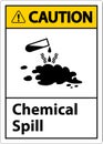 Caution Chemical Spill Sign On White Background