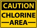 Caution Chlorine Area Sign On White Background Royalty Free Stock Photo
