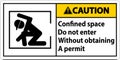 Caution Confined Space Do Not Enter Without Obtaining Permit Royalty Free Stock Photo