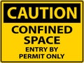 Caution Confined Space Entry By Permit Only Sign