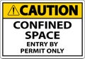 Caution Confined Space Entry By Permit Only Sign