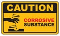 Caution Corrosive Substance Sign and Symbol