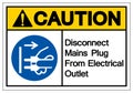 Caution Disconnect Mains Plug From Electrical Outlet Symbol Sign,Vector Illustration, Isolated On White Background Label. EPS10