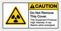 Caution Do Not Remove This Cover This Equipment Producer High Intensity X-ray Beams when energized Symbol Sign,Vector Illustration