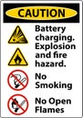 Caution Explosion and Fire Hazard Sign On White Background Royalty Free Stock Photo