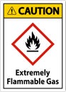 Caution Extremely Flammable Gas GHS Sign On White Background