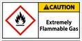 Caution Extremely Flammable Gas GHS Sign On White Background