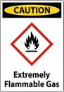 Caution Extremely Flammable Gas GHS Sign On White Background