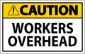 Caution Falling Debris Sign, Workers Overhead Falling Objects