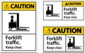 Caution Forklift Traffic Keep Clear Sign