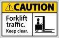 Caution Forklift Traffic Keep Clear Sign