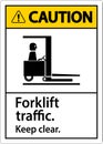 Caution Forklift Traffic Keep Clear Sign