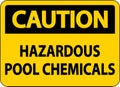 Caution Hazardous Pool Chemicals On White Background