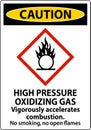 Caution High Pressure Oxidizing Gas GHS Sign On White Background Royalty Free Stock Photo