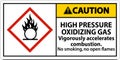 Caution High Pressure Oxidizing Gas GHS Sign On White Background Royalty Free Stock Photo