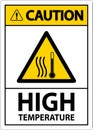 Caution High temperature symbol and text safety sign