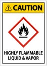 Caution Highly Flammable Liquid and Vapor GHS Sign Royalty Free Stock Photo