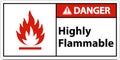 Caution Highly Flammable Sign On White Background Royalty Free Stock Photo