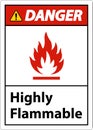 Caution Highly Flammable Sign On White Background Royalty Free Stock Photo