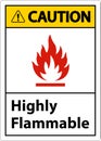 Caution Highly Flammable Sign On White Background Royalty Free Stock Photo