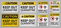 Caution Keep Out Quarantine Sign Isolate On White Background,Vector Illustration EPS.10 Royalty Free Stock Photo