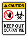 Caution Keep Out Quarantine Sign Isolated On White Background,Vector Illustration EPS.10 Royalty Free Stock Photo