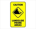 Caution landslide Prone Area sign vector