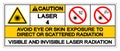 Caution Laser 4 Avoid Eye or Skin Exposure to Direct or Scattered Radiation Symbol Sign, Vector Illustration, Isolate On White