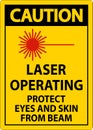 Caution Laser Operating Protect Eyes And Skin From Beam Sign