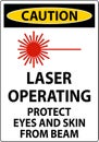 Caution Laser Operating Protect Eyes And Skin From Beam Sign
